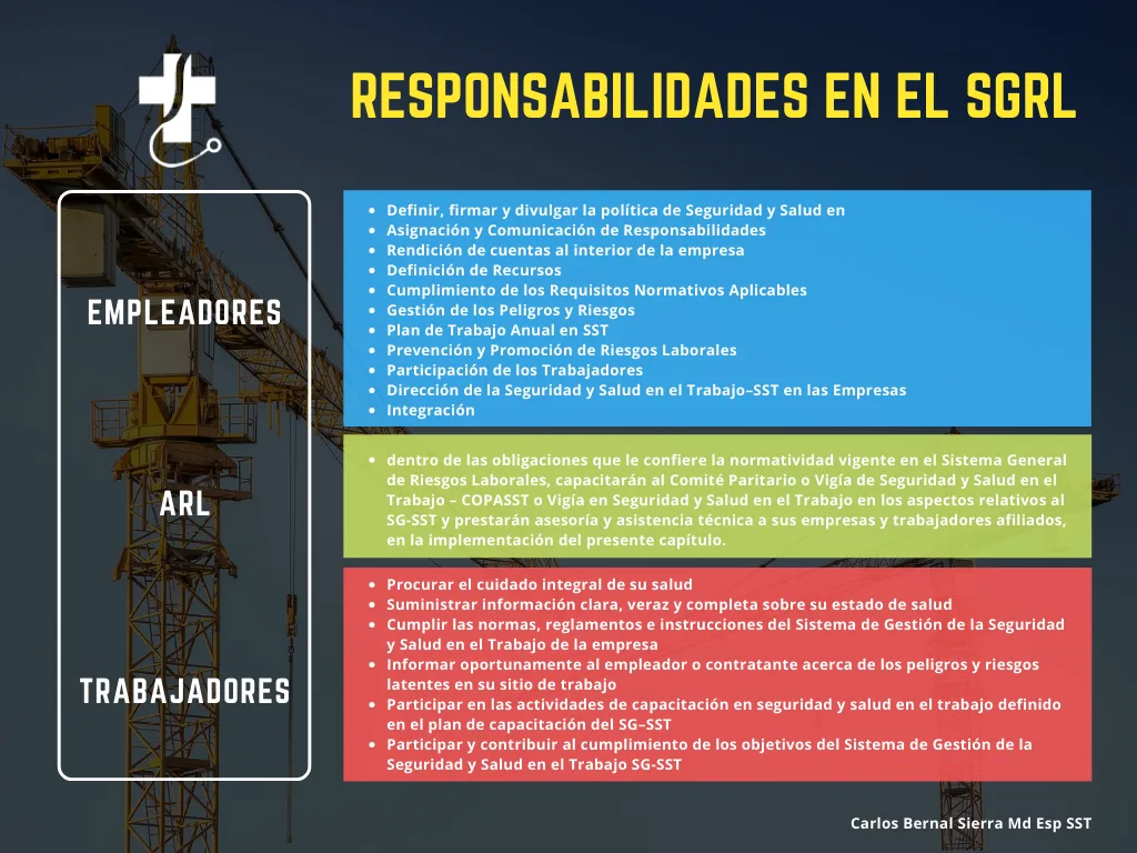 riegos laborales forjar salud