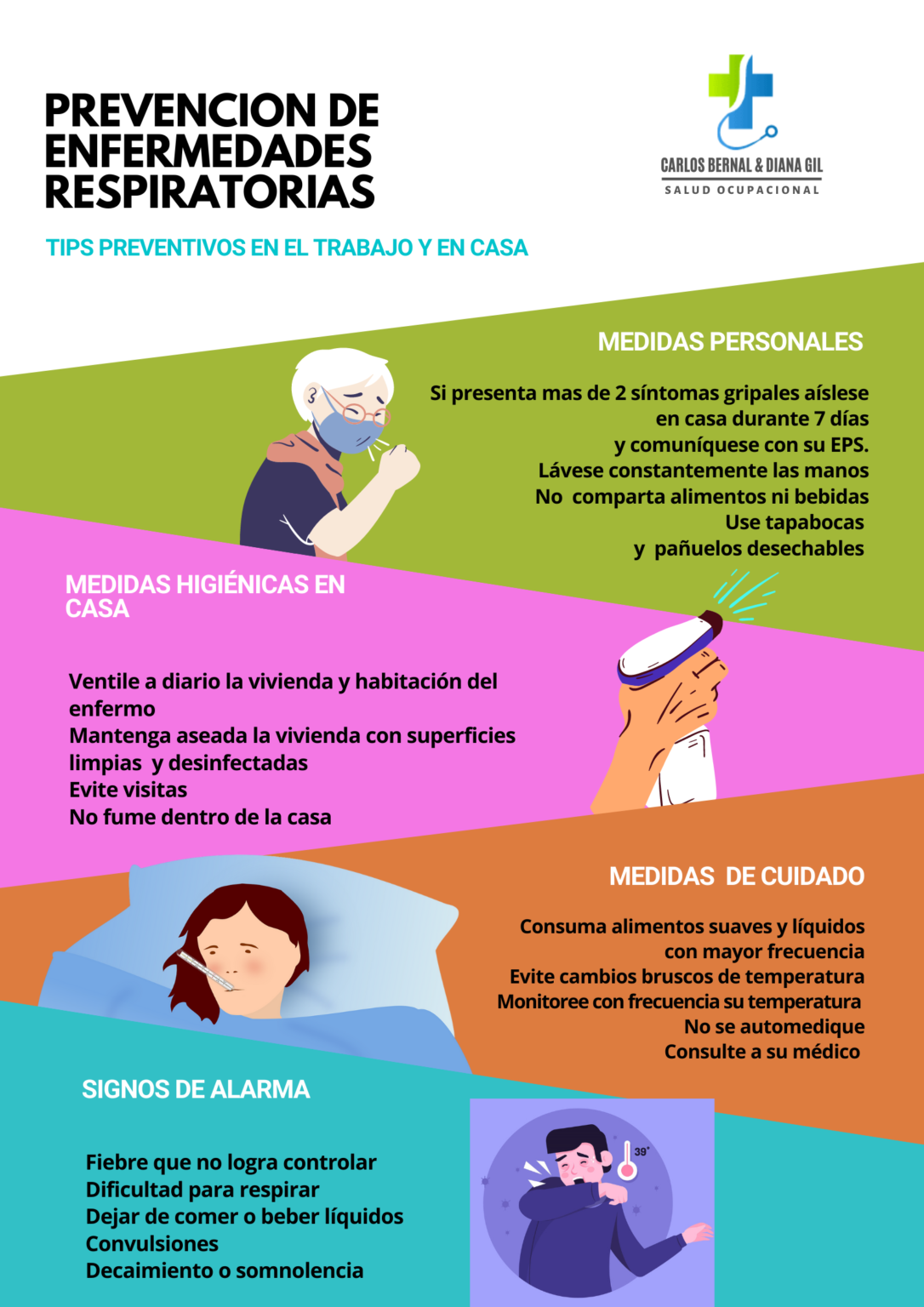 PrevenciÓn De Enfermedades Respiratorias Forjar Salud Telesalud Y Salud Ocupacional 9964